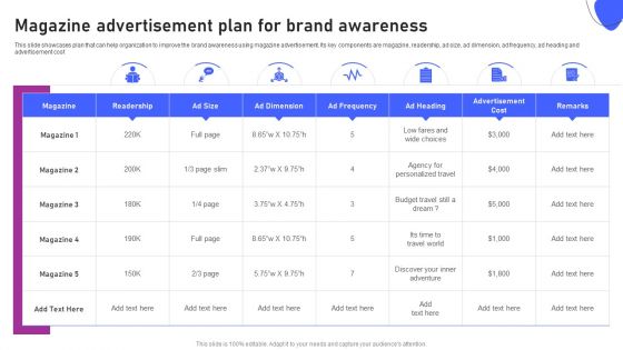 Strategies For Marketing Magazine Advertisement Plan For Brand Awareness Themes PDF