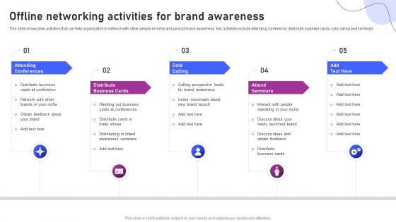 Strategies For Marketing Offline Networking Activities For Brand Awareness Ideas PDF Strategies For Marketing Offline Networking Activities For Brand Awareness Ideas PDF