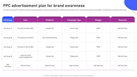 Strategies For Marketing Ppc Advertisement Plan For Brand Awareness Guidelines PDF