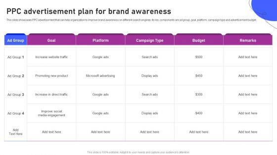 Strategies For Marketing Ppc Advertisement Plan For Brand Awareness Guidelines PDF Strategies For Marketing Ppc Advertisement Plan For Brand Awareness Guidelines PDF