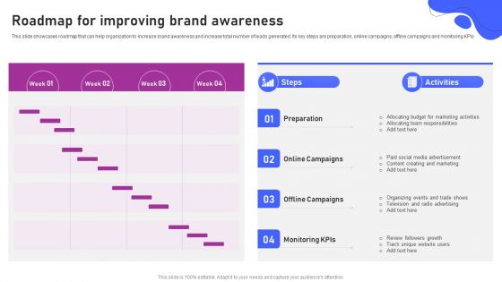 Strategies For Marketing Roadmap For Improving Brand Awareness Topics PDF