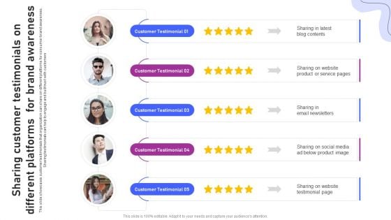 Strategies For Marketing Sharing Customer Testimonials On Different Platforms For Brand Mockup PDF Strategies For Marketing Sharing Customer Testimonials On Different Platforms For Brand Mockup PDF