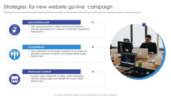 Strategies For New Website Go Live Campaign Professional PDF