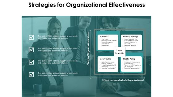 Strategies For Organizational Effectiveness Ppt PowerPoint Presentation Model Files