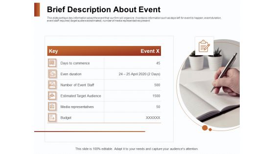 Strategies For Organizing Events Brief Description About Event Ppt PowerPoint Presentation Icon Topics PDF