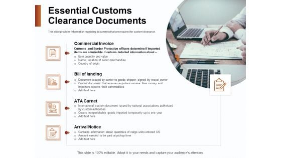 Strategies For Organizing Events Essential Customs Clearance Documents Ppt Portfolio Rules PDF