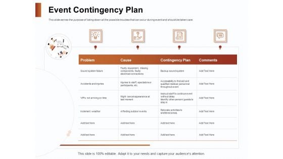 Strategies For Organizing Events Event Contingency Plan Ppt Styles Model PDF