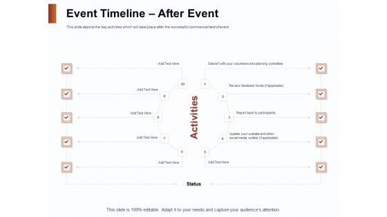 Strategies For Organizing Events Event Timeline After Event Ppt File Ideas PDF