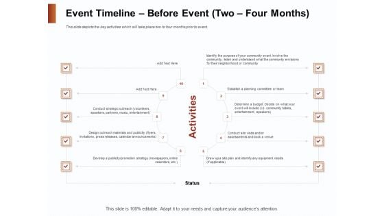 Strategies For Organizing Events Event Timeline Before Event Two Four Months Ppt File Gridlines PDF