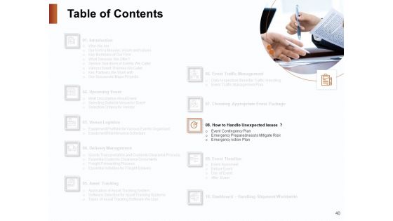 Strategies For Organizing Events Ppt PowerPoint Presentation Complete Deck With Slides