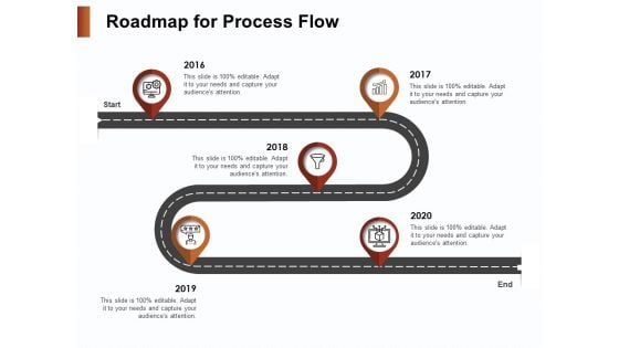 Strategies For Organizing Events Roadmap For Process Flow Ppt Portfolio Graphics Download PDF