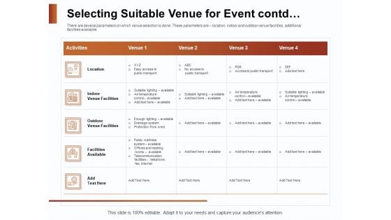 Strategies For Organizing Events Selecting Suitable Venue For Event Contd Ppt Outline Graphics Example PDF