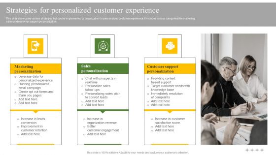 Strategies For Personalized Customer Experience Ppt Pictures Visual Aids PDF