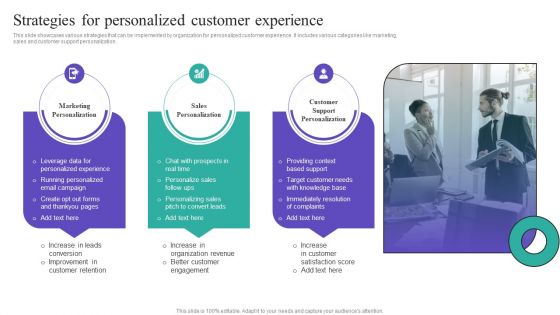 Strategies For Personalized Customer Experience Themes PDF