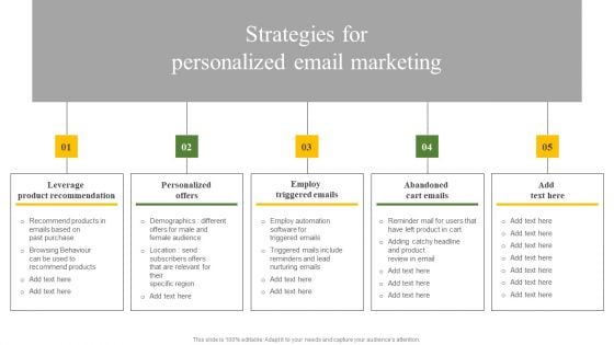 Strategies For Personalized Email Marketing Ppt Infographics Guide PDF Strategies For Personalized Email Marketing Ppt Infographics Guide PDF