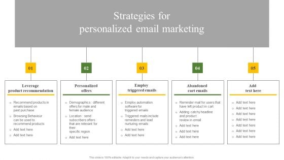 Strategies For Personalized Email Marketing Ppt Infographics Guide PDF