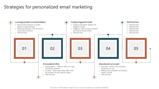 Strategies For Personalized Email Marketing Ppt Inspiration Designs Download PDF