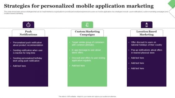 Strategies For Personalized Mobile Application Marketing Pictures PDF