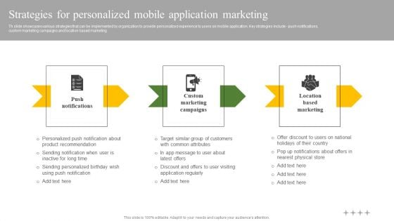 Strategies For Personalized Mobile Application Marketing Ppt Summary Structure PDF