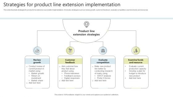 Strategies For Product Line Extension Implementation Download PDF