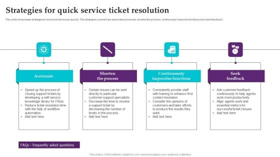 Strategies For Quick Service Ticket Resolution Rules PDF