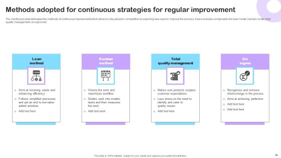 Strategies For Regular Improvement Ppt PowerPoint Presentation Complete Deck With Slides Slide10