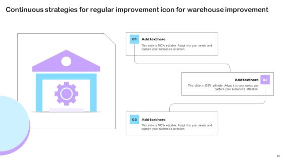 Strategies For Regular Improvement Ppt PowerPoint Presentation Complete Deck With Slides Slide19