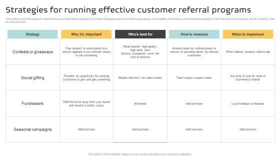 Strategies For Running Effective Customer Referral Programs Topics PDF