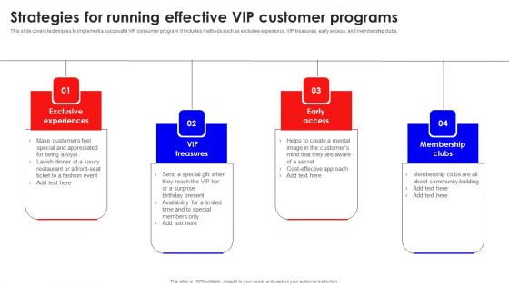 Strategies For Running Effective VIP Customer Programs Professional PDF