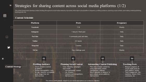 Strategies For Sharing Content Across Social Media Platforms Brochure PDF