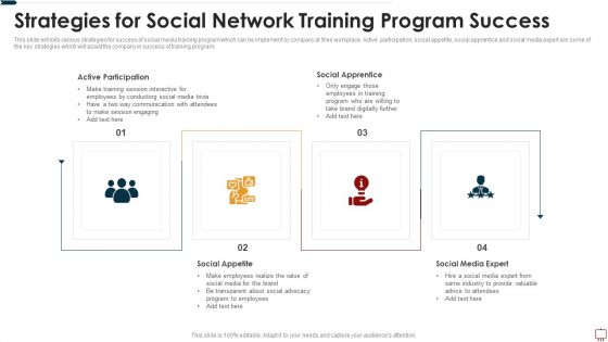 Strategies For Social Network Training Program Success Ppt Inspiration Icons PDF