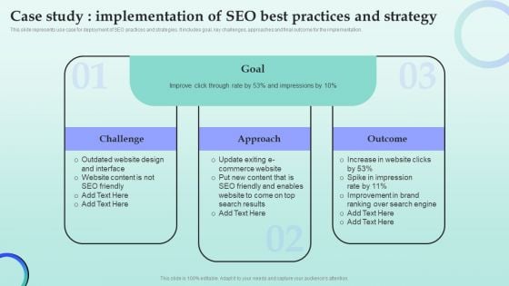 Strategies For Successful Customer Base Development In B2b M Commerce Case Study Implementation Of SEO Best Practices Microsoft PDF