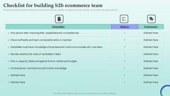 Strategies For Successful Customer Base Development In B2b M Commerce Checklist For Building B2b Ecommerce Team Summary PDF