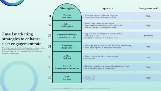 Strategies For Successful Customer Base Development In B2b M Commerce Email Marketing Strategies To Enhance Introduction PDF