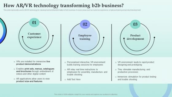 Strategies For Successful Customer Base Development In B2b M Commerce How Ar Vr Technology Transforming B2b Business Clipart PDF