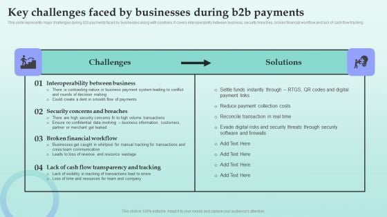Strategies For Successful Customer Base Development In B2b M Commerce Key Challenges Faced By Businesses During B2b Background PDF Strategies For Successful Customer Base Development In B2b M Commerce Key Challenges Faced By Businesses During B2b Background PDF
