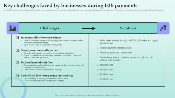 Strategies For Successful Customer Base Development In B2b M Commerce Key Challenges Faced By Businesses During B2b Background PDF