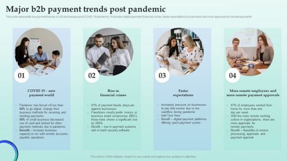 Strategies For Successful Customer Base Development In B2b M Commerce Major B2b Payment Trends Post Pandemic Sample PDF Strategies For Successful Customer Base Development In B2b M Commerce Major B2b Payment Trends Post Pandemic Sample PDF