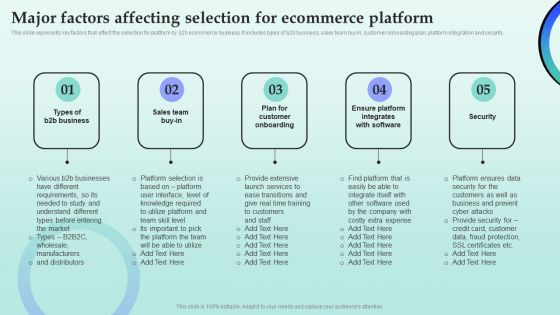 Strategies For Successful Customer Base Development In B2b M Commerce Major Factors Affecting Selection For Ecommerce Microsoft PDF