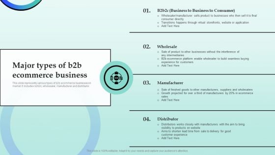 Strategies For Successful Customer Base Development In B2b M Commerce Major Types Of B2b Ecommerce Business Structure PDF Strategies For Successful Customer Base Development In B2b M Commerce Major Types Of B2b Ecommerce Business Structure PDF