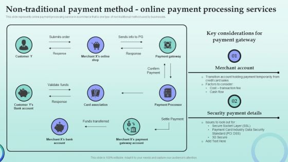 Strategies For Successful Customer Base Development In B2b M Commerce Non Traditional Payment Method Online Payment Rules PDF