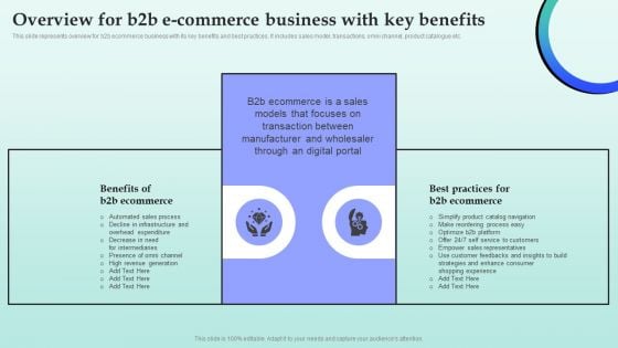 Strategies For Successful Customer Base Development In B2b M Commerce Overview For B2b E Commerce Business Background PDF Strategies For Successful Customer Base Development In B2b M Commerce Overview For B2b E Commerce Business Background PDF