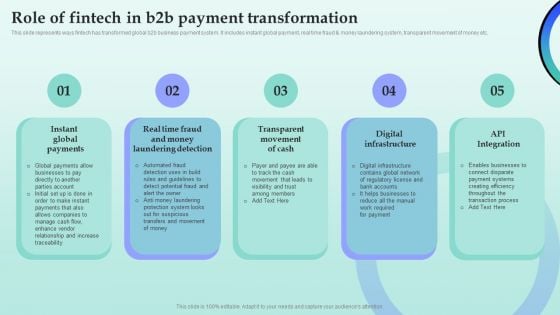 Strategies For Successful Customer Base Development In B2b M Commerce Role Of Fintech In B2b Payment Transformation Download PDF Strategies For Successful Customer Base Development In B2b M Commerce Role Of Fintech In B2b Payment Transformation Download PDF