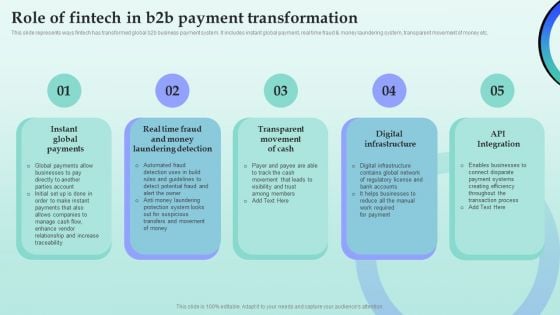 Strategies For Successful Customer Base Development In B2b M Commerce Role Of Fintech In B2b Payment Transformation Download PDF