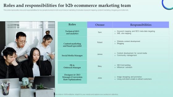 Strategies For Successful Customer Base Development In B2b M Commerce Roles And Responsibilities For B2b Ecommerce Brochure PDF Strategies For Successful Customer Base Development In B2b M Commerce Roles And Responsibilities For B2b Ecommerce Brochure PDF