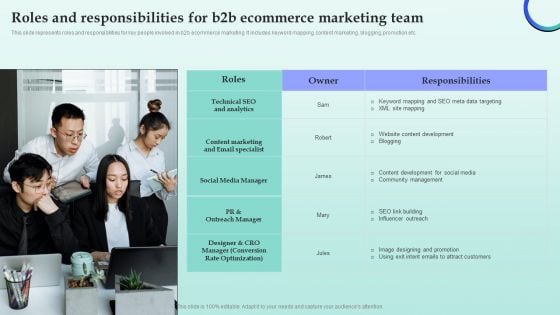 Strategies For Successful Customer Base Development In B2b M Commerce Roles And Responsibilities For B2b Ecommerce Brochure PDF