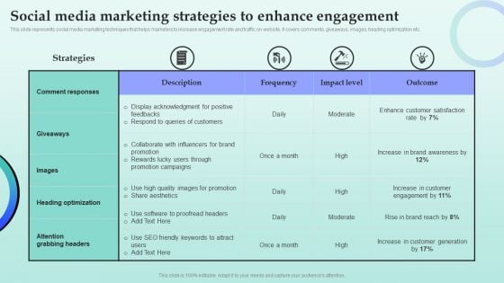 Strategies For Successful Customer Base Development In B2b M Commerce Social Media Marketing Strategies To Enhance Pictures PDF Strategies For Successful Customer Base Development In B2b M Commerce Social Media Marketing Strategies To Enhance Pictures PDF
