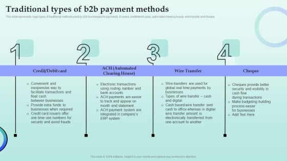 Strategies For Successful Customer Base Development In B2b M Commerce Traditional Types Of B2b Payment Methods Microsoft PDF