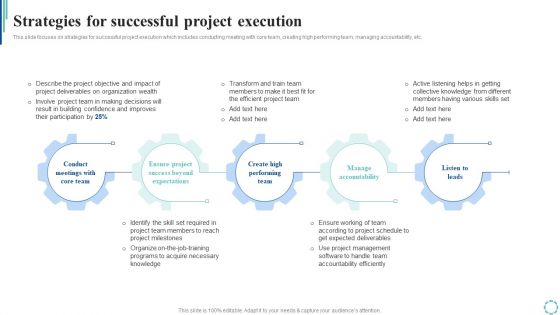 Strategies For Successful Project Execution Strategies To Enhance Project Lifecycle Demonstration PDF