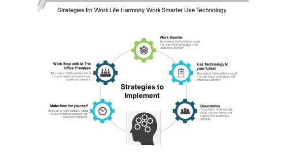 Strategies For Work Life Harmony Work Smarter Use Technology Ppt PowerPoint Presentation Ideas Show